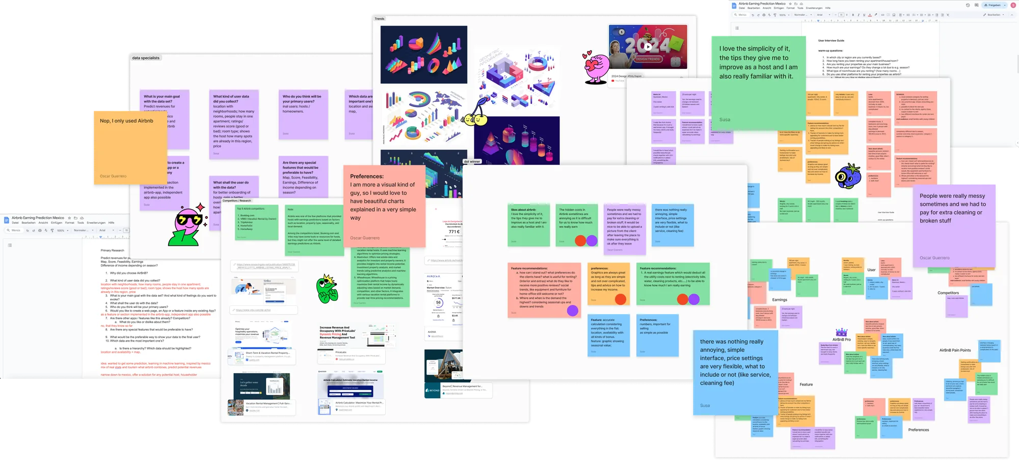 Affinity Diagram mit geclusterten Beobachtungen aus den Interviews