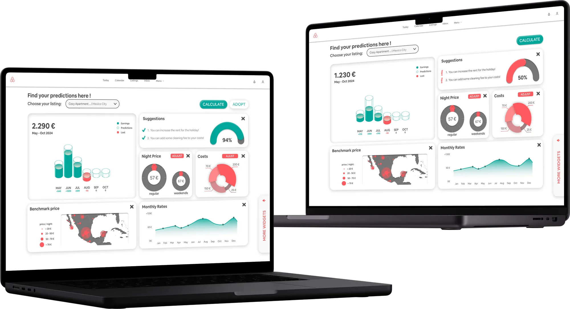 Finales Airbnb-Dashboard auf zwei Laptops