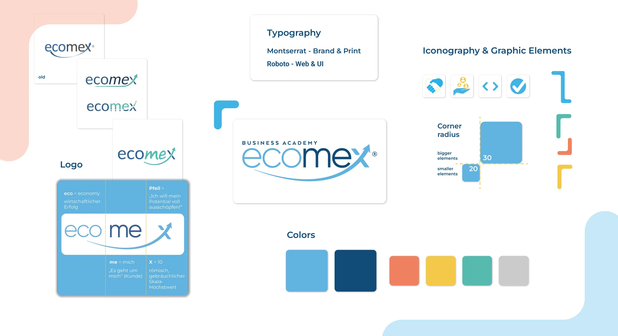 ecomex Markenelemente: Logo-Varianten, Typografie, Farben und Icons