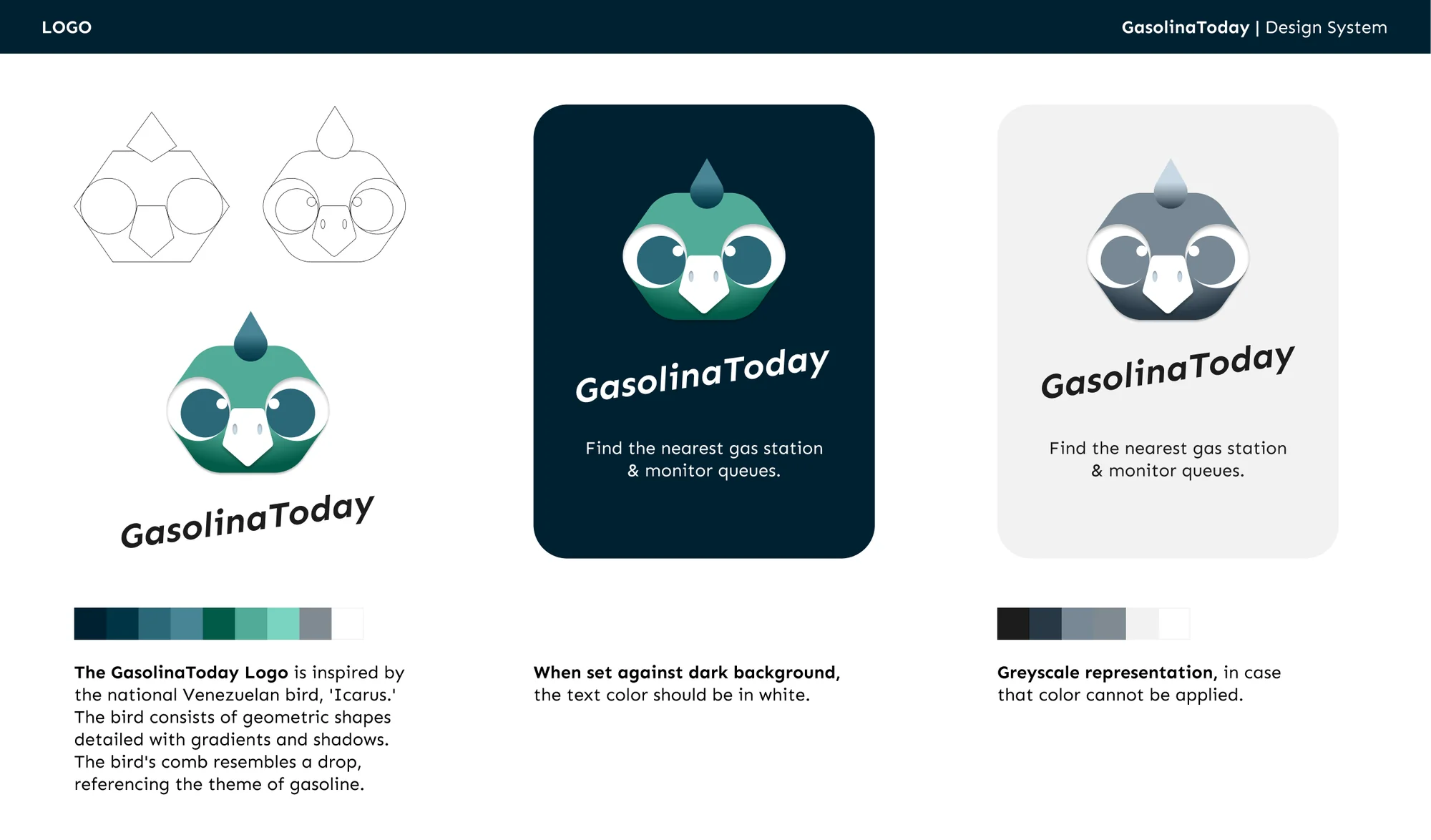 GasolinaToday Designsystem: Logo