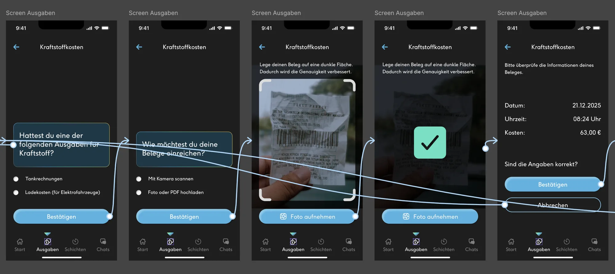 Verbundene Screens aus dem Figma-Prototyp der Nexio-App: Kraftstoffkosten erfassen und Beleg scannen